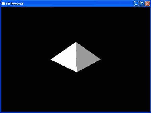 Окно приложения LitPyramid